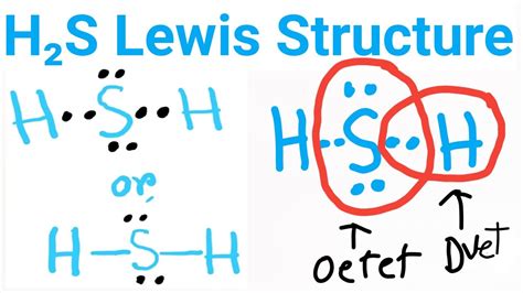 lewis structure of h2s